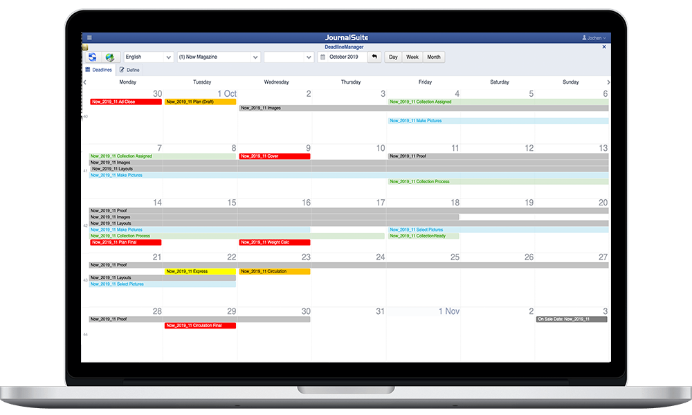Collaboration challenges