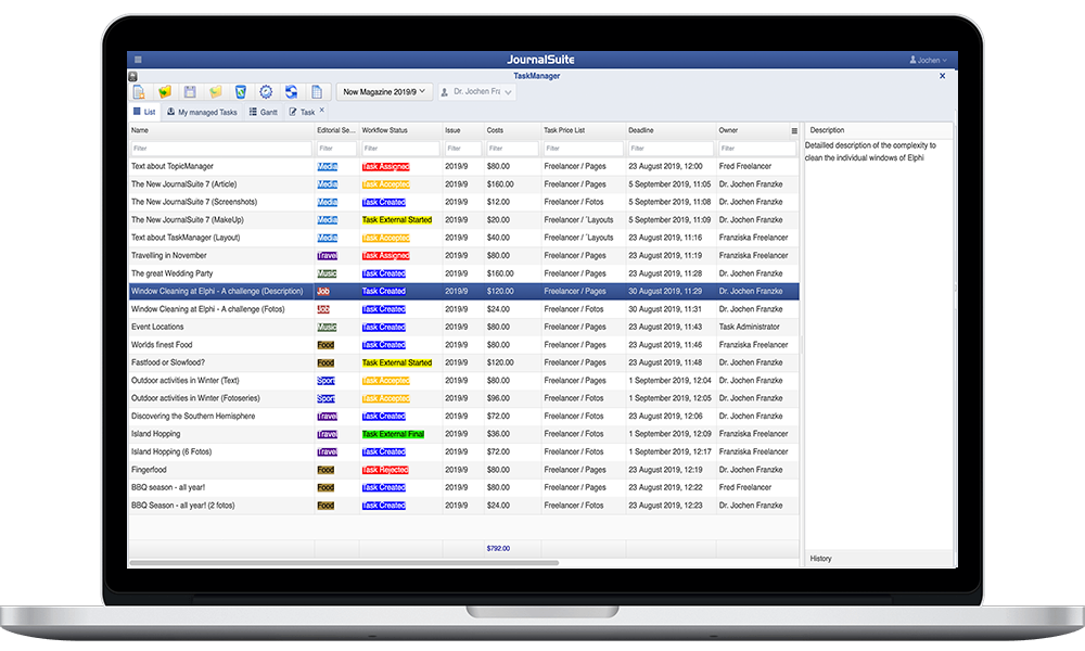 Collaboration challenges