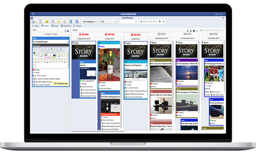 Inefficient publishing process